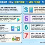how to check used phone before buying