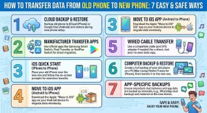 free up storage space on iphone and android